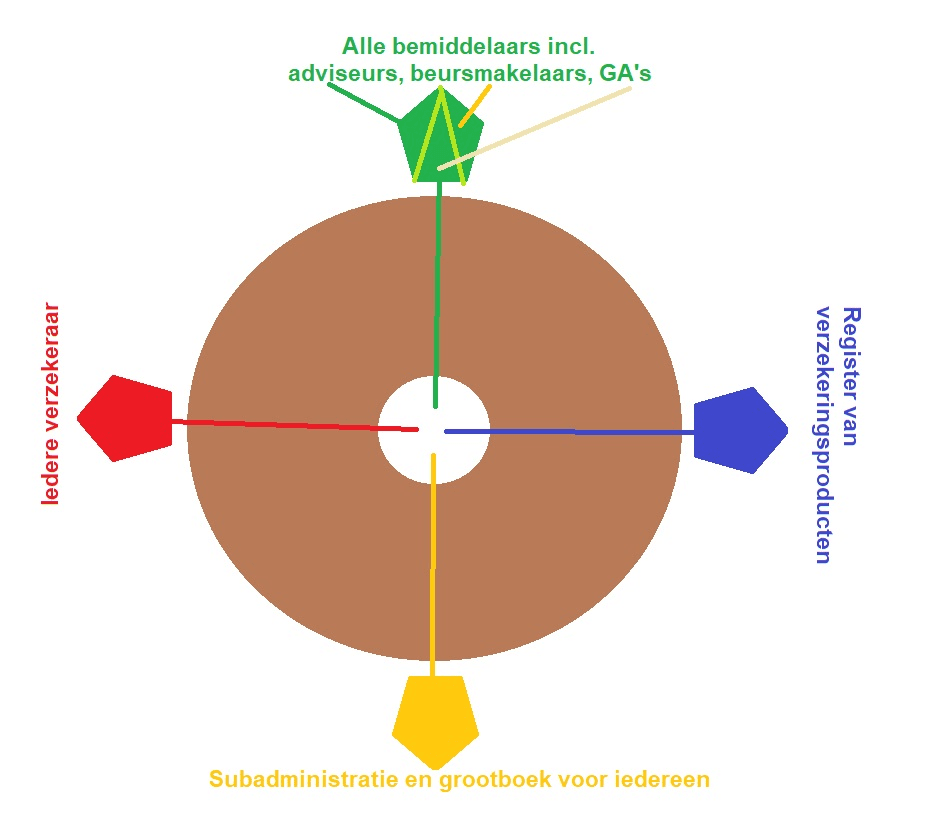 Schema2 realXS.jpg