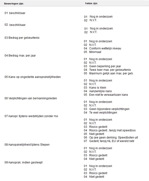 Basis Aansprakelijkheid-09.jpg